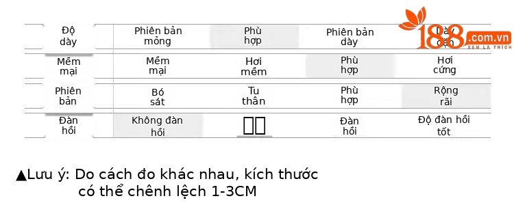 Áo sơ mi nữ ngắn tay tay bay khí chất đi làm — Màu xanh lam chi tiết 8