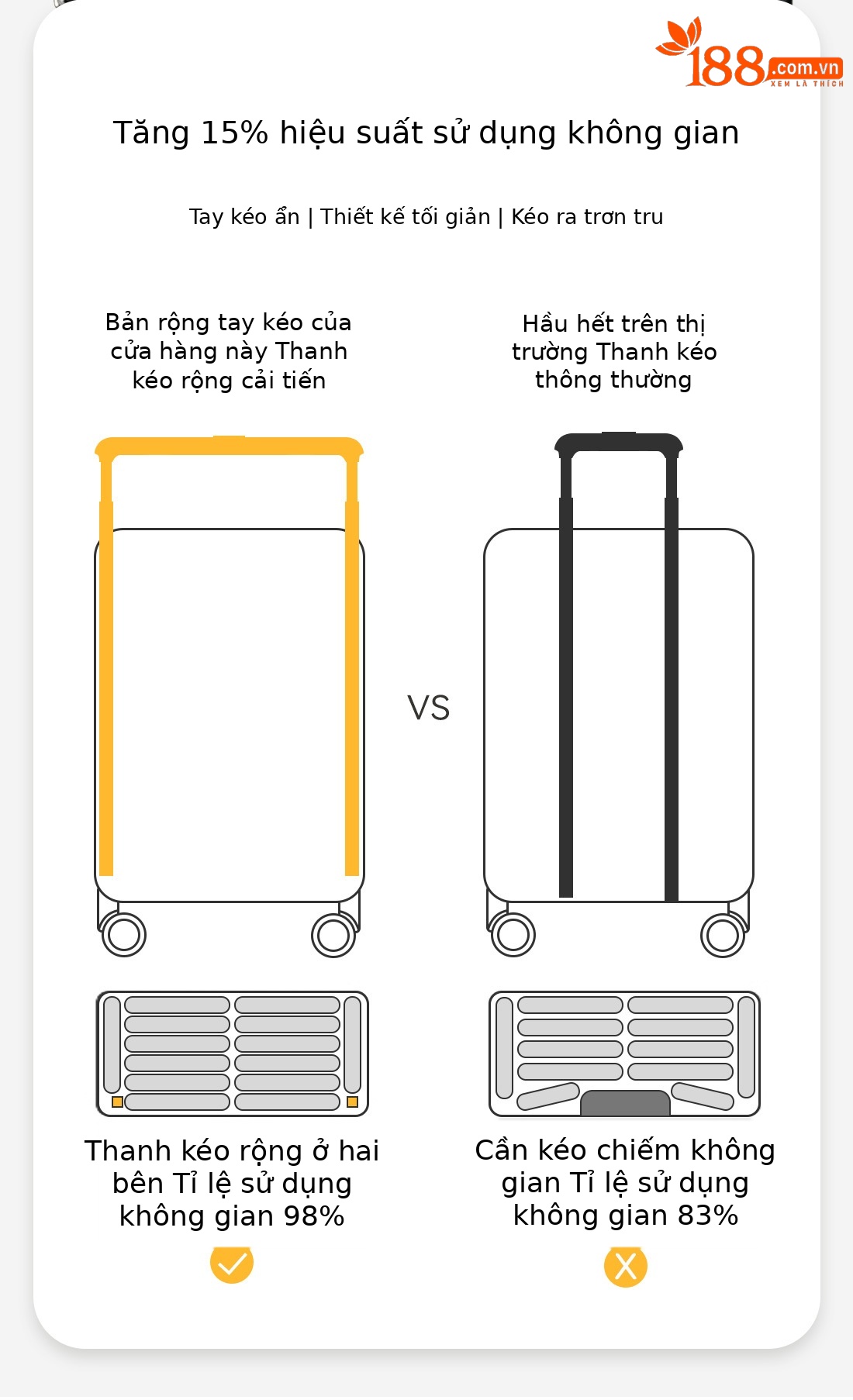 Bộ vali kéo PP ba chiếc 20/24/28 inch nhẹ bền, mở rộng dung tích — màu đen, xám chi tiết 7