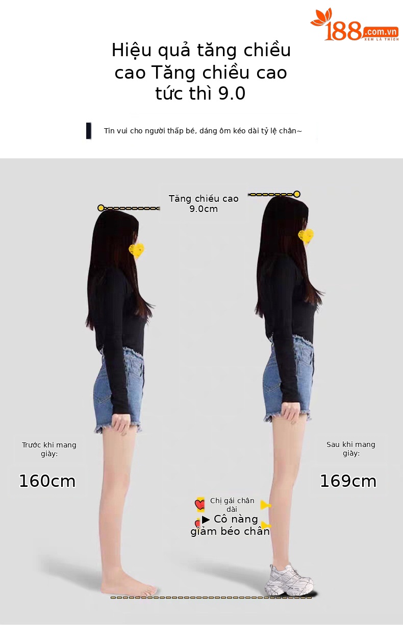 Giày thể thao nữ đế dày nâng chiều cao kiểu bố thời trang mùa thu, đế mềm — Nhật ký màu xám chi tiết 4