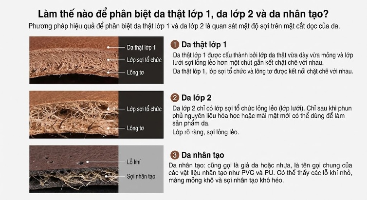 Túi Đeo Chéo Nam Da Bò Đựng Ipad Đa Năng Phong Cách Doanh Nhân Màu Đen chi tiết 2