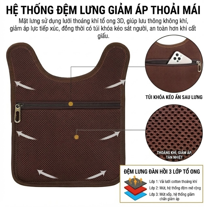 Túi Đeo Chéo Nam Da Bò Phong Cách Retro Chiến Thuật Ngoài Trời Màu Nâu, Đen, Xanh Navy, Xanh Lá... chi tiết 7