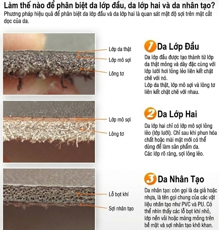 Túi Đeo Chéo Nam Da Thật Mini Nhỏ Gọn Thời Trang Màu Nâu, Đen chi tiết 2