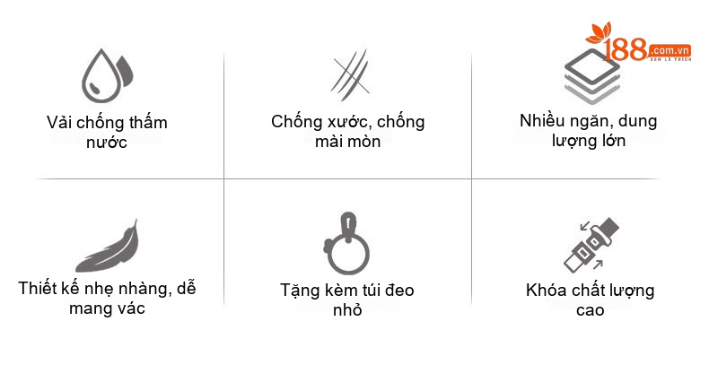 Túi Đeo Chéo Nam/Nữ Đa Năng Chống Thấm Nước Phong Cách Tối Giản Màu Đen chi tiết 4