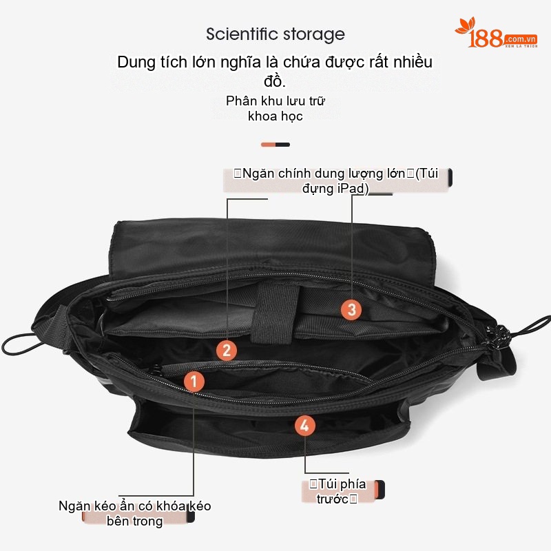 Túi Đeo Chéo Nam Nữ Vải Dù Phong Cách Nhật Bản, Túi Messenger Đựng Laptop, Túi Du Lịch, Túi Tote Đa Năng - Màu Đen