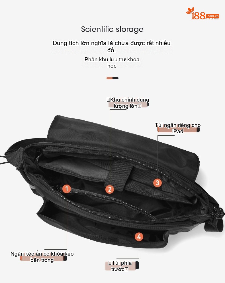 Túi Đeo Chéo Nam Nữ Vải Dù Phong Cách Nhật Bản, Túi Messenger Đựng Laptop, Túi Du Lịch, Túi Tote Đa Năng - Màu Đen chi tiết 11