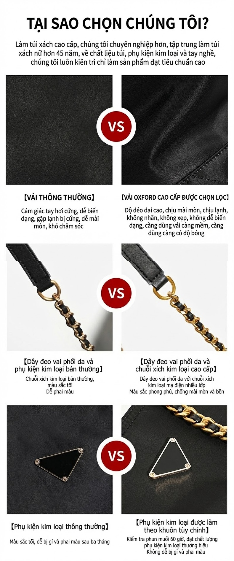 Túi Đeo Chéo Nữ Vải Oxford Dây Xích Màu Đen chi tiết 4