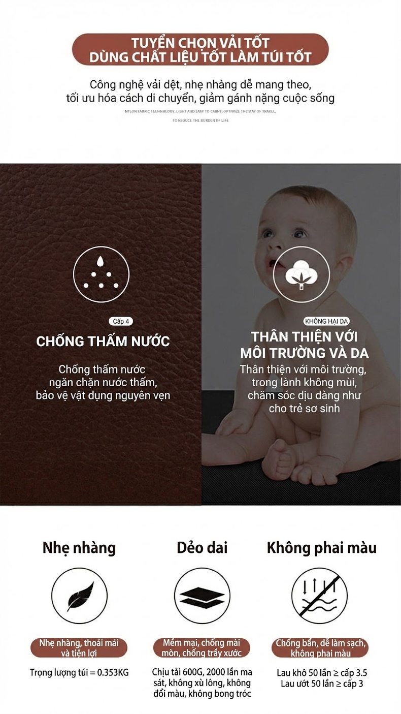Túi Đeo Chéo/Túi Bụng Nữ Da Thật Phong Cách Ins Màu Nâu Đỏ chi tiết 4
