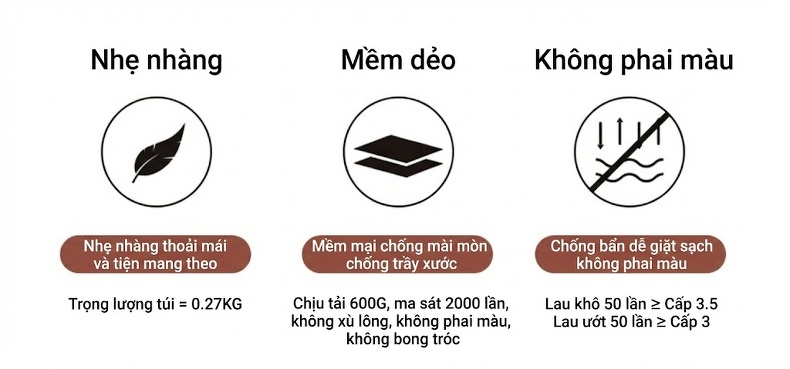 Túi Đeo Chéo Vải Canvas Đeo Vai Thời Trang Màu Đen chi tiết 5