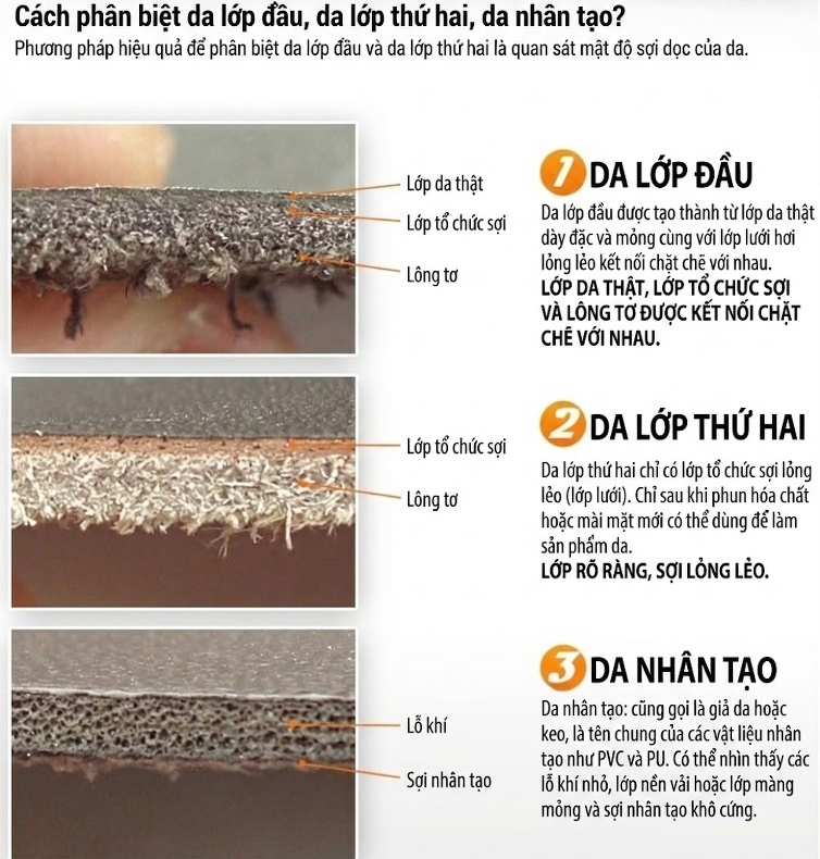 Túi Đeo Hông/Đeo Chéo Nam Da Bò Sáp Dầu Vintage Đa Năng Mini Đựng Điện Thoại 7 Inch Màu Nâu chi tiết 36