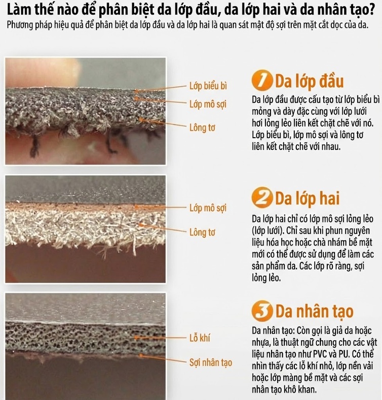 Túi Đeo Hông/Đùi Nam Da Thật Phong Cách Âu Mỹ Cá Tính Màu Nâu chi tiết 14