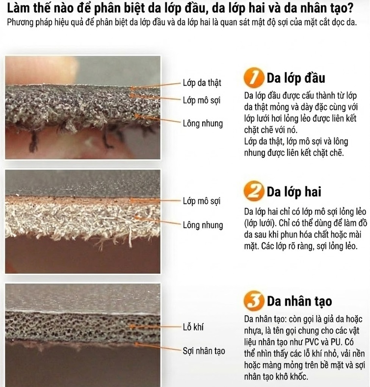 Túi Đeo Hông/Ngực Nam Da Bò Thật Đa Năng Phong Cách Thể Thao chi tiết 2