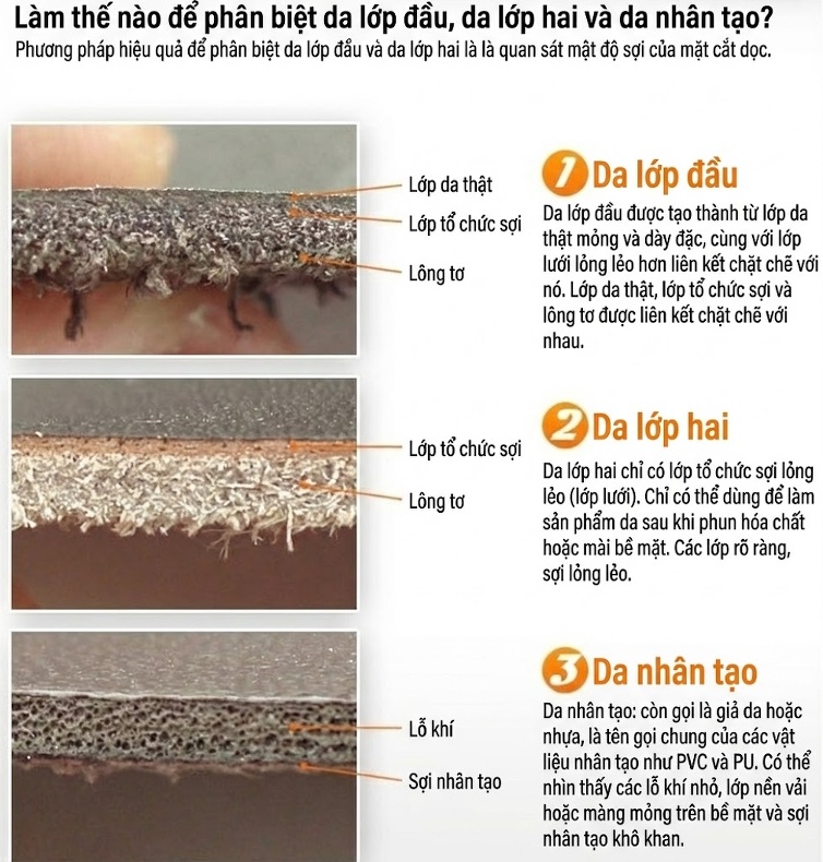 Túi Đeo Ngực/Bụng Nam Da Bò Thật Thủ Công Vintage Đeo Chéo Du Lịch, Đi Phượt Màu Nâu chi tiết 18