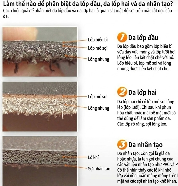 Túi Đeo Ngực/Bụng Nam Da Thật Phong Cách Retro Da Bò Điên Màu Nâu chi tiết 2