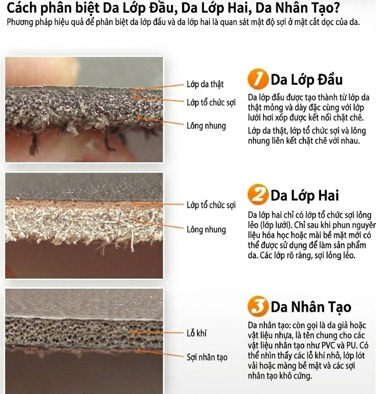 Túi Đeo Ngực/Đeo Chéo Nam Nữ Da Bò Thời Trang Đa Năng Màu Đen chi tiết 2
