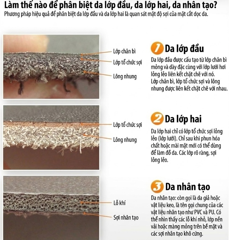Túi Đeo Ngực Nam Da Bò Thủ Công Phong Cách Hàn Quốc chi tiết 16