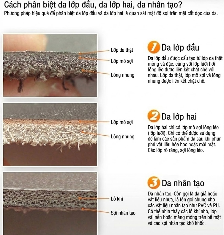 Túi Đeo Ngực Nữ Da Bò Siêu Mềm Mịn Đeo Chéo Vai Phong Cách Ulzzang Màu Đen chi tiết 2