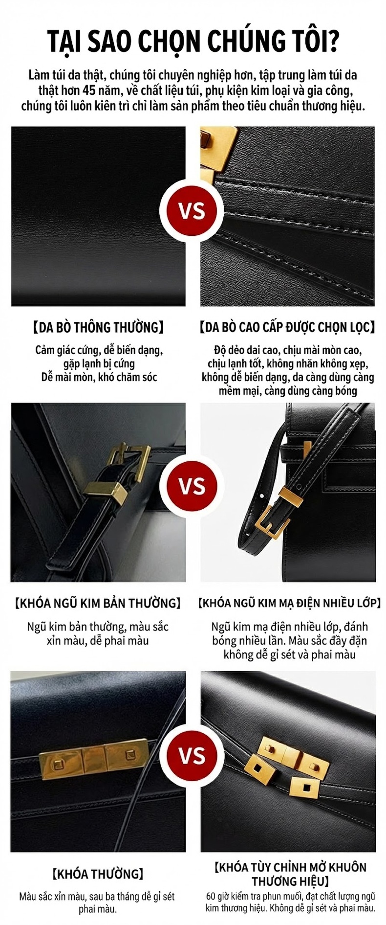 Túi Đeo Vai Nữ Da Thật Vân Cá Sấu Manhattan Kelly Bag Phong Cách Retro Màu Đen chi tiết 4