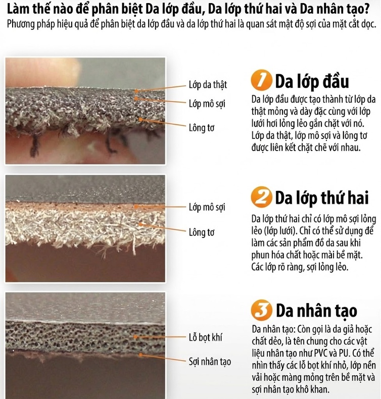 Túi Du Lịch Da Bò Retro Nối Màu Đựng Hành Lý Xách Tay Đeo Vai Màu Xanh Lá, Nâu, Xám, Đen chi tiết 2