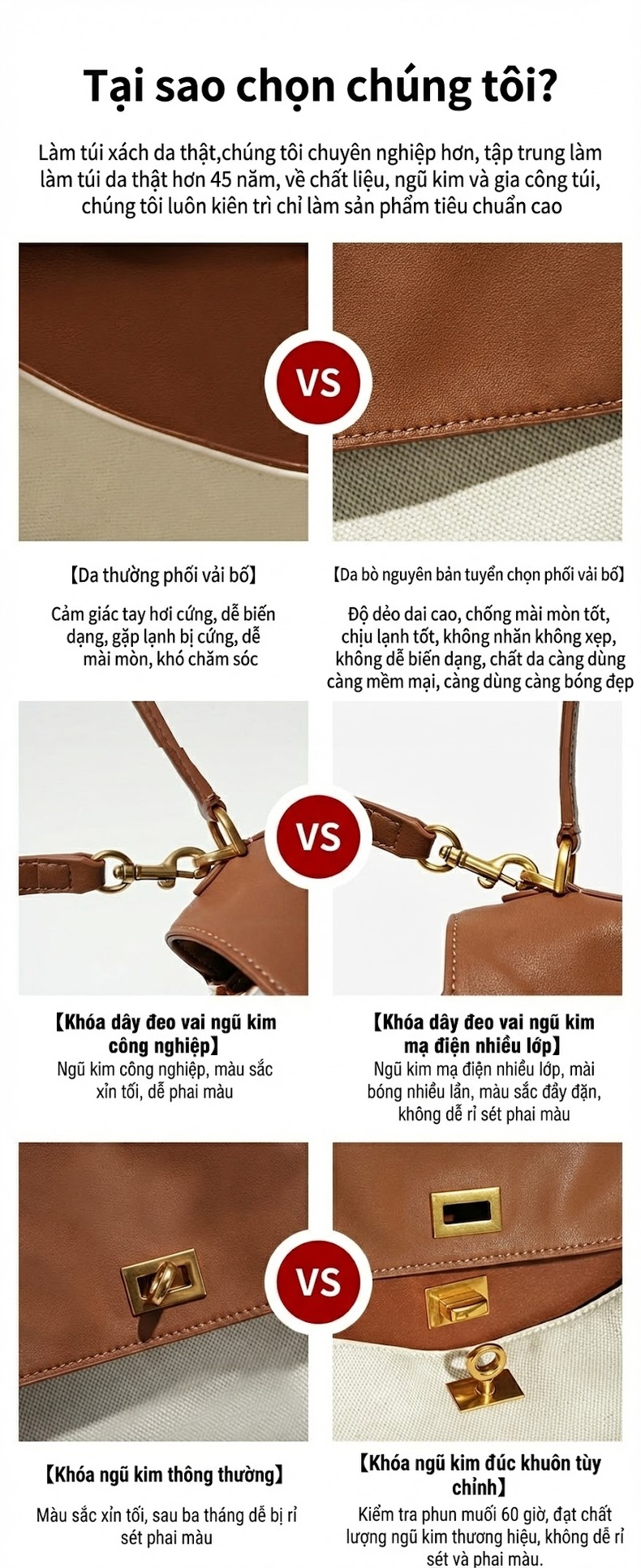 Túi Tote Nữ Vải Canvas Da Bò Đeo Vai, Túi Đeo Chéo Nữ Lớn Cao Cấp Màu Trắng, Nâu, Đen chi tiết 3