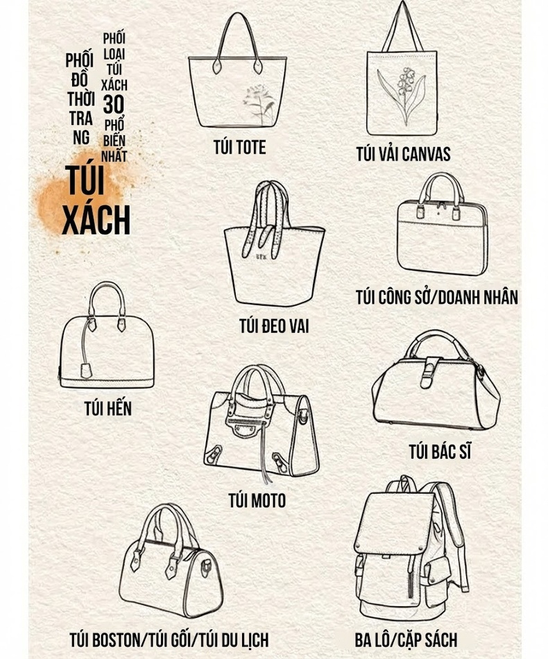 Túi Tote Vải Canvas Quai Da Màu Trắng Kem chi tiết 4