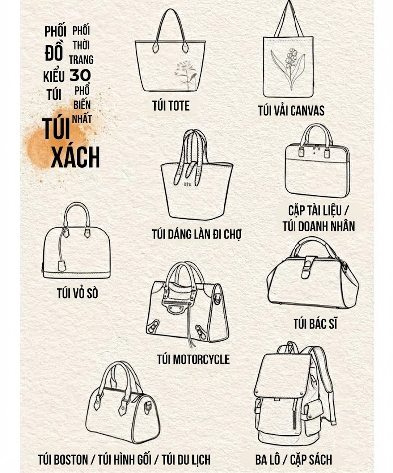 Túi Xách Tay/Đeo Vai Nữ Da Bóng Đặt May Theo Yêu Cầu Màu Đen chi tiết 4