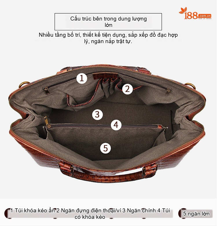 Túi Xách Tay Du Lịch Vân Cá Sấu Thời Trang Unisex chi tiết 4