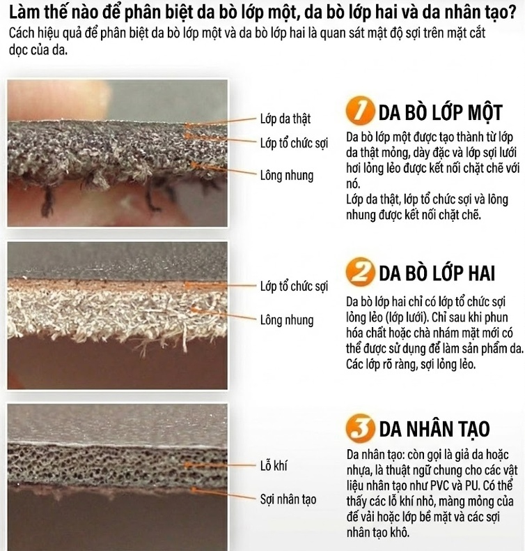 Túi Xách Tay Nữ Da Bò Phong Cách Âu Mỹ Cổ Điển chi tiết 2