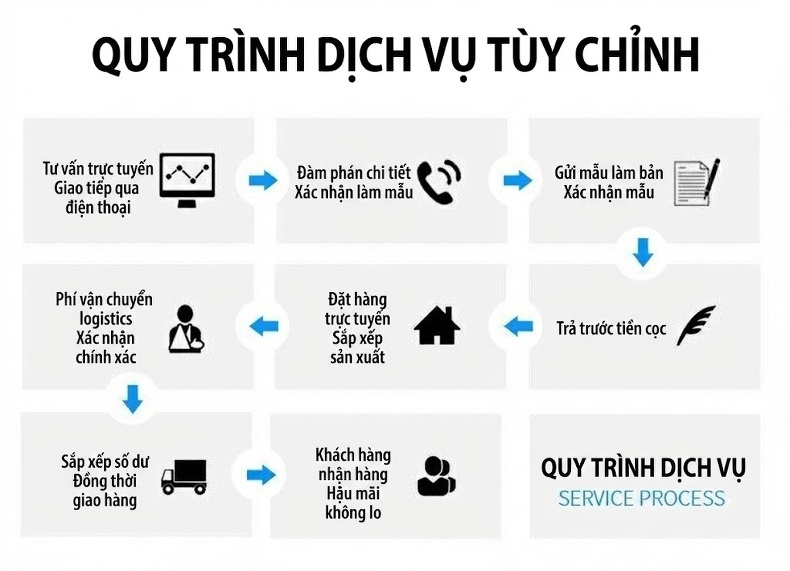 Váy Đầm Dài Nữ Thiết Kế Xếp Ly Dáng Xòe Lớn Trang Trí Hoa 3D Màu Đen chi tiết 14
