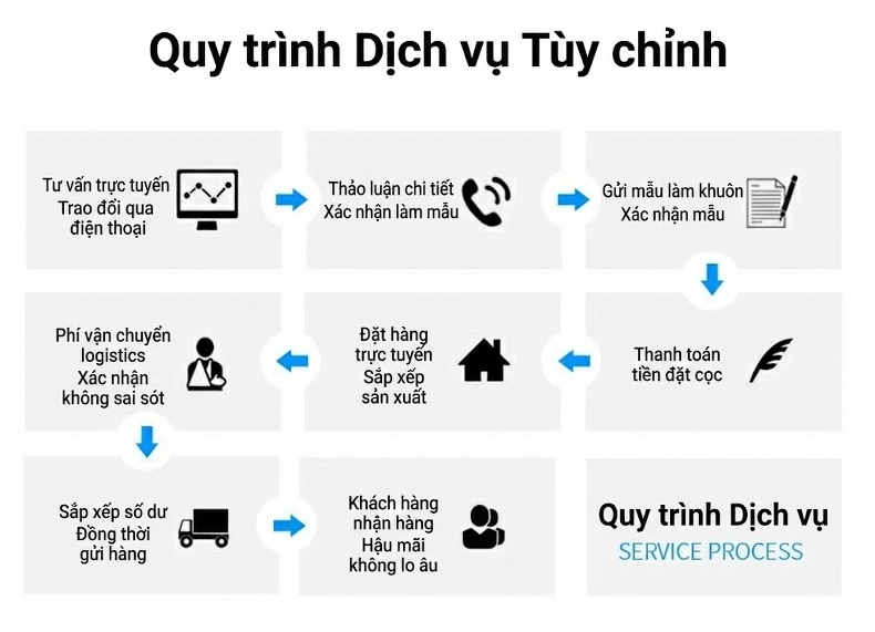 Váy Đầm Ôm Body Nữ Hai Dây Ngắn Denim Xanh Dương chi tiết 13
