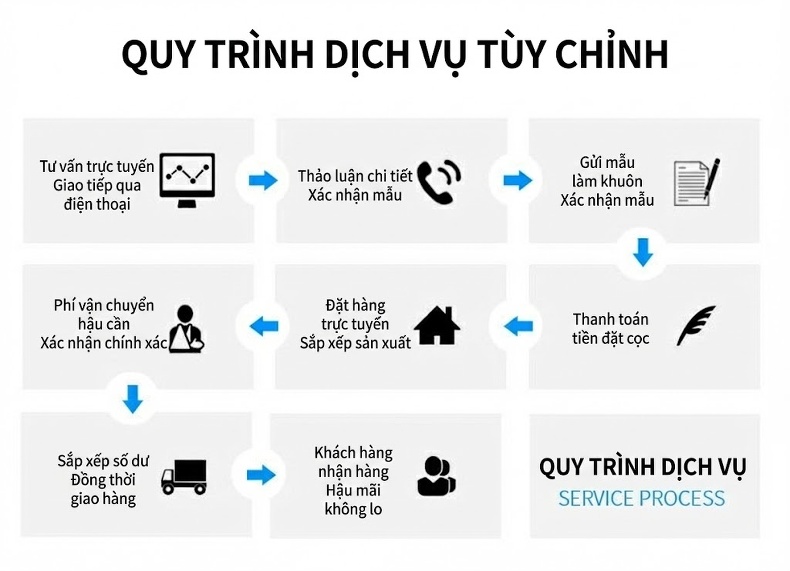 Váy Dây Nữ Thiết Kế Việt Nam Áo Khoác Lửng Kèm Đầm Dáng Ôm Màu Đen, Trắng chi tiết 15