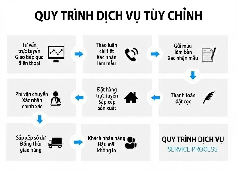 Váy Dự Tiệc Nữ Dáng Ôm Thiết Kế Hở Vai Thêu Họa Tiết Cao Cấp Màu Kem chi tiết 21