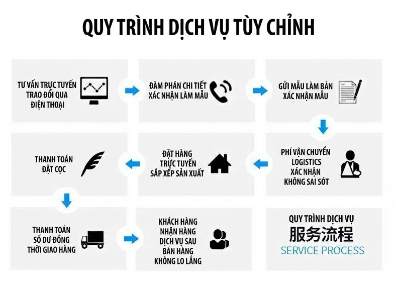 Váy Hai Dây Nữ Ren Thêu Hoa Bèo Nhún Lưới Xếp Ly Dáng Dài Màu Trắng Kem chi tiết 18