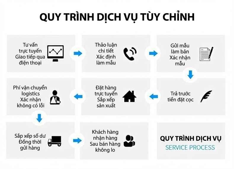 Váy Lễ Phục Dáng Dài Nữ Thiết Kế Việt Nam Dáng Xòe Ly Dệt, Đính Hạt Màu Đen, Đỏ chi tiết 16
