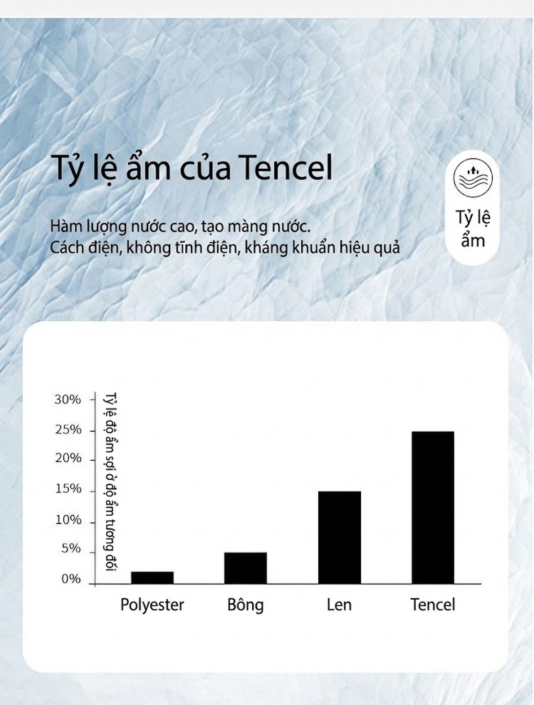 Váy liền thân Nữ Tay Bồng Cổ chữ V Thêu Hoa Eo Cao dáng chữ A Màu Trắng Kem chi tiết 10
