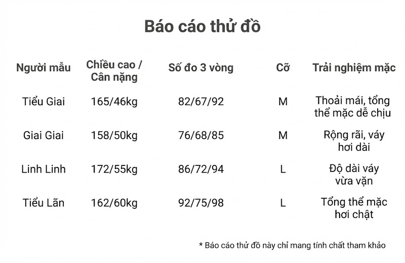 Váy Midi Nữ Cổ chữ V Retro Tay Bồng Họa Tiết Hoa Nhí Phong Cách Hàn Quốc chi tiết 8