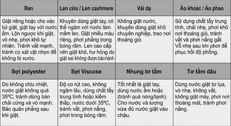 Váy Midi Nữ Tay Dài Cổ chữ V Thiết Kế Bèo Nhún Chất Liệu Voan Lụa Ngọc Trai Màu Trắng Kem, Đen chi tiết 20