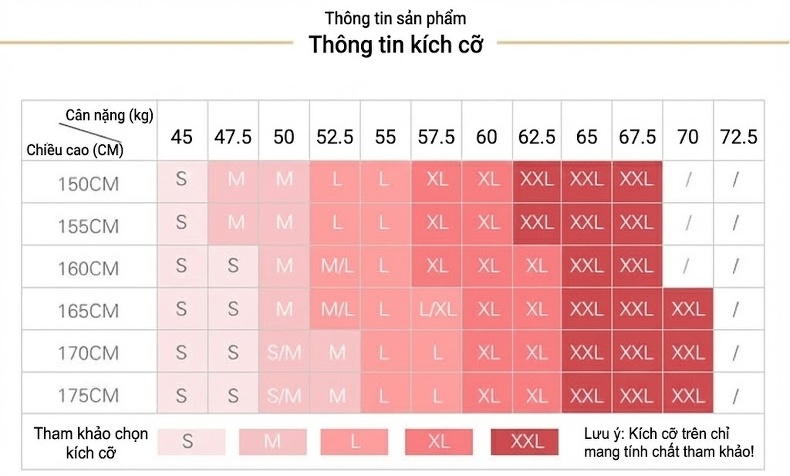 Váy Ôm Body Nữ Lệch Tông Cổ chữ V Tay Ngắn Ren Lưới Màu Vàng, Đỏ Rượu chi tiết 4