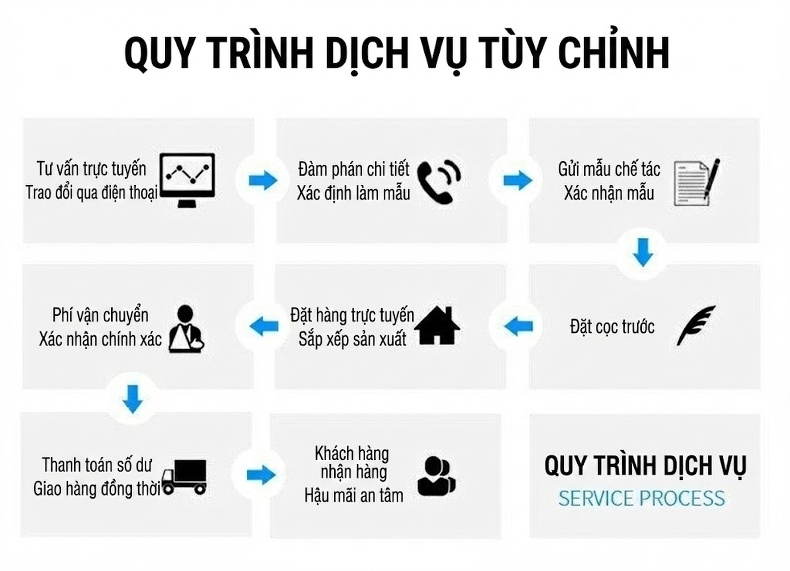 Váy Ren Thiết Kế Xuyên Thấu dáng chữ A Họa Tiết Hoa 3D Đính Sequins chi tiết 37