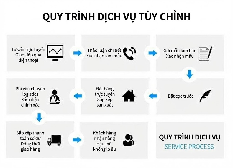 Váy Thiết Kế Nữ Cổ chữ Vuông Tay Bồng Ren Lưới Họa Tiết Bướm Màu Kem chi tiết 19