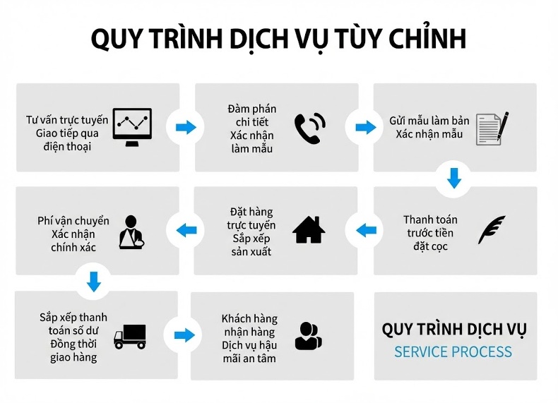Váy Thiết Kế Việt Nam Dáng Dài Xếp Ly Phong Cách Hở Vai Màu Trắng chi tiết 11