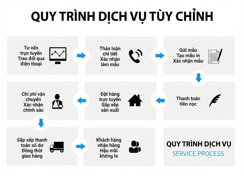 Váy Xòe Nữ Thiết Kế Thủ Công Lưới Gạc Thêu Hoa Phong Cách Tiên Nữ Màu Be chi tiết 17