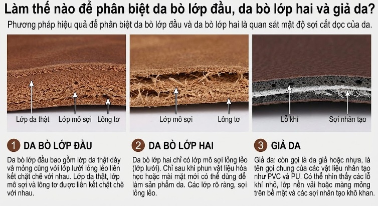 Ví Nam Da Bò Crazy Horse Khóa Kéo, Đựng Điện Thoại, Dung Tích Lớn Màu Nâu, Đen chi tiết 2